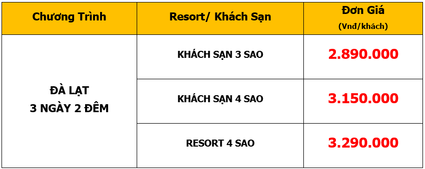 Bảng giá Tour Du lịch Team Building tại Đà Lạt 3 Ngày 2 Đêm