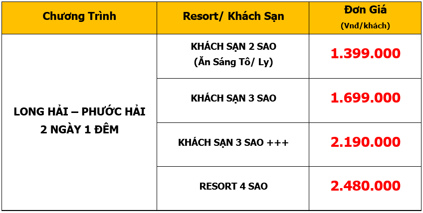 Bảng giá Tour du lịch Team Building tại Long Hải 2 Ngày 1 Đêm