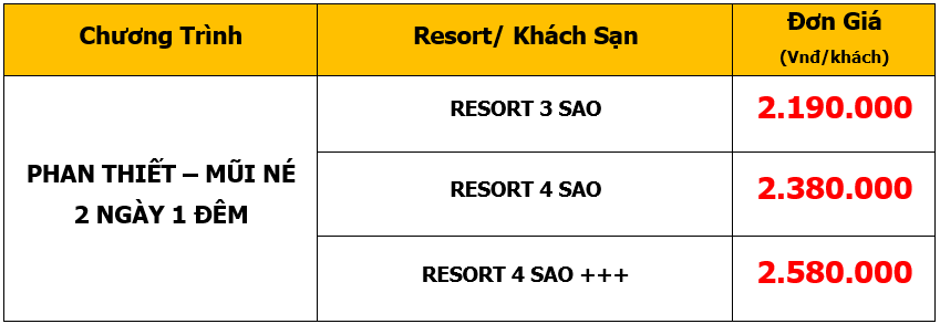 Bảng báo giá Tour du lịch Team Building tại Mũi Né - Phan Thiết 2 Ngày 1 Đêm 2023